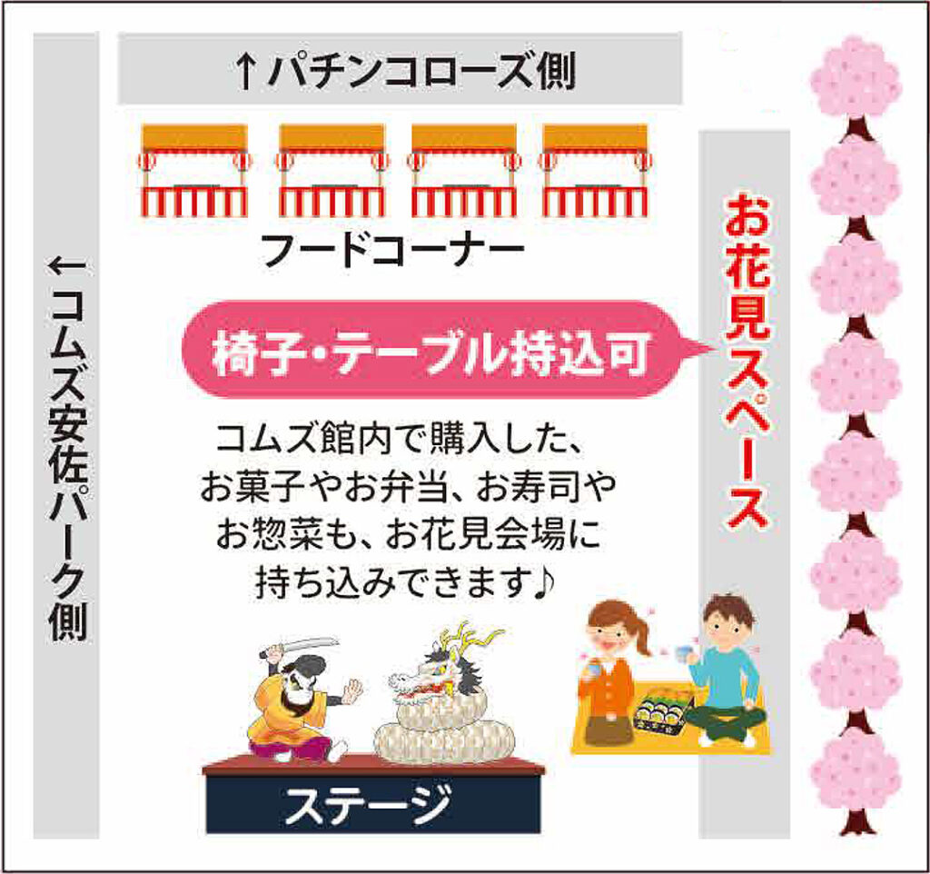 会場 : コムズ安佐パーク ローズ側(パチンコ)駐車場特設会場